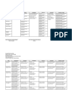 Plan febrero 2022 Soraida