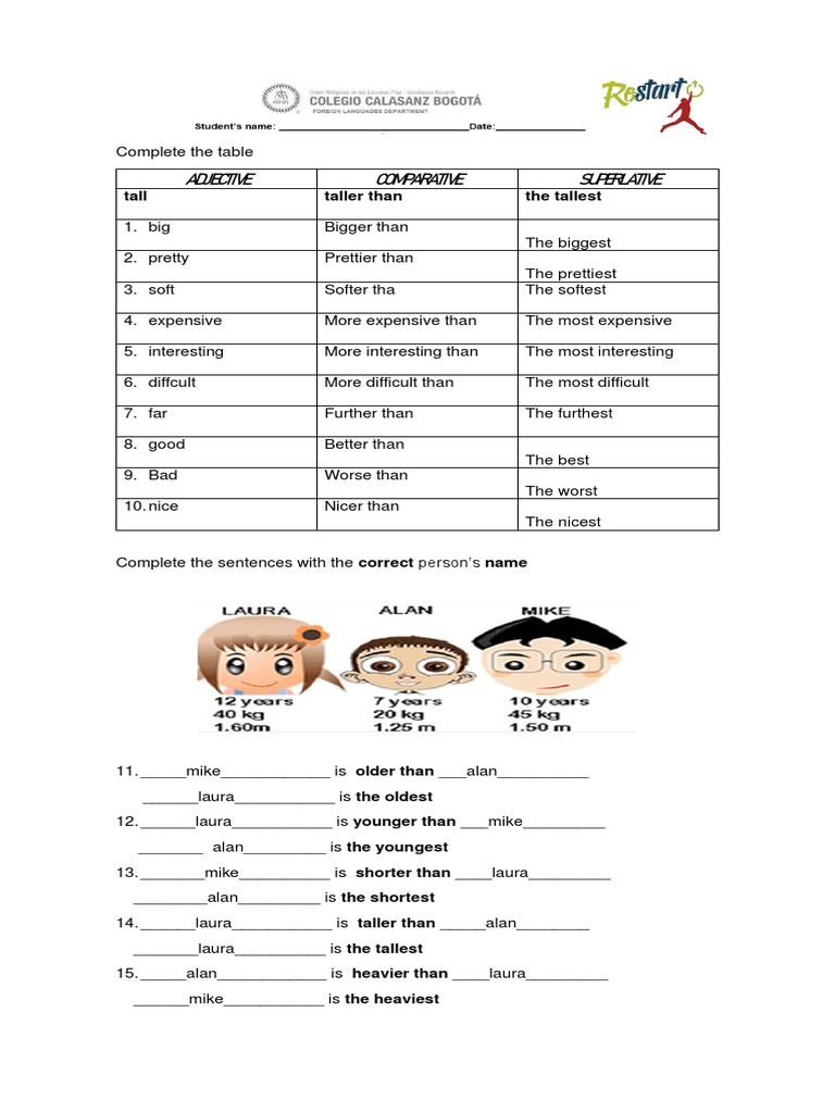Adjective Comparative Superlative Tall Taller Than The Tallest PDF Solar System