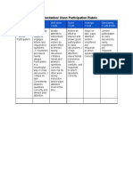 Rubric For Oral Participation