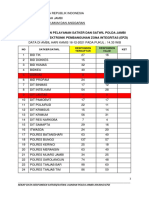 Update e Survei Epzi TGL 16 Des 2021