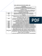 HOJA DE RUTA 1° Semestre 2022