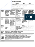 Agenda Semana 14 Al 18 de Marzo