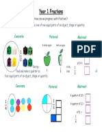 Year 1 Fraction Progression