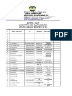 Daftar Hadir Asn Non Asn 2022