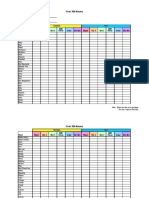 D First 300 Noun Language List-1