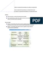 Clase 3 Biopotenciales