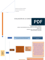 Evaluación de La Conducta Anormal