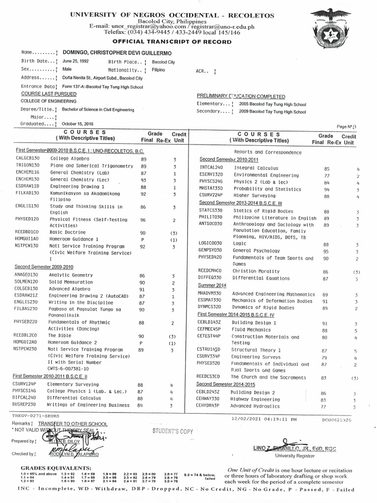 Transcript of Records | PDF