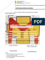 HASIL PEMERIKSAAN NARKOTIKA New