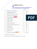 Cara Pasang Alat Cuci Mobil 3 Silinder