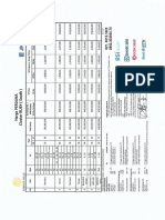 Price List South Ruby