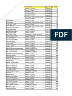 Kendal Student Test Data