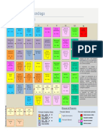 Mapas Curriculares 2016 - Abril17