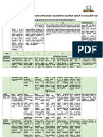 MATRIZ DE ESTÁNDARES CIENCIA Y TECNOLOGÍA - de 1º A 5º - 2020