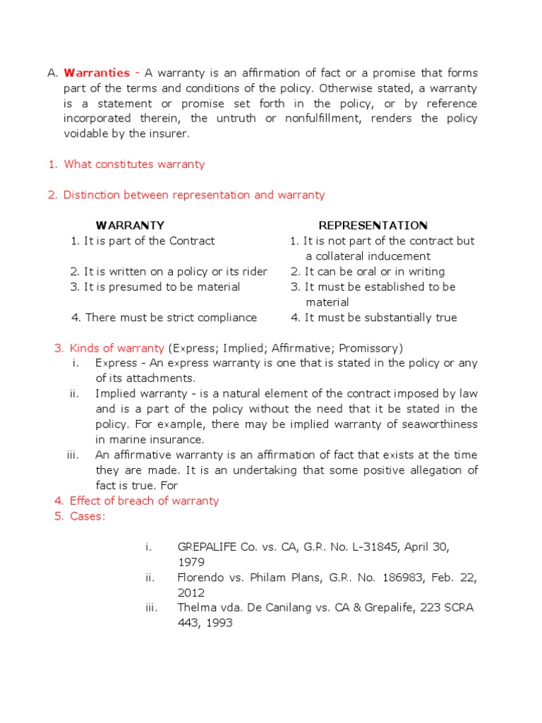 Warranties 1. What Constitutes Warranty 2. Distinction Between
