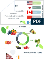 Producción de Las Principales Frutas, Hortalizas y Ornamentales de México