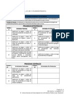 Fsas-02.a Listado de Actividades Rutinarias y No Rutinarias (2022)