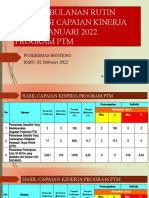 Lokmin Bulanan Rutin Evaluasi Capaian Kinerja Bulan Januari 2022 Program PTM