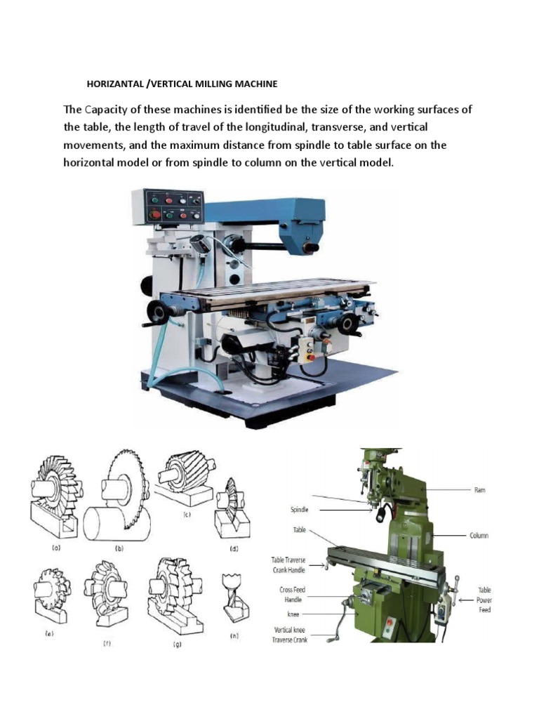 Horizontal/Vertical Milling Machine Diagram | PDF