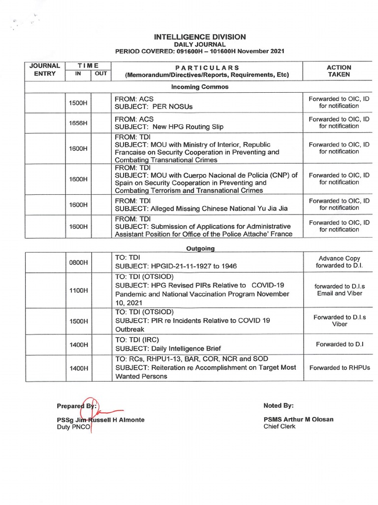 Daily Journal Format | PDF