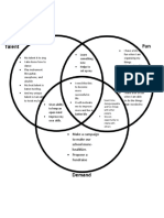 Freedom Diagram - ARG