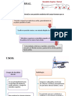 Posicion 3