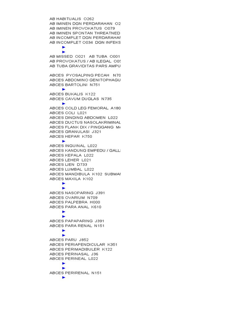 ICD Codes for Various Conditions | PDF | Human Anatomy | Anatomy