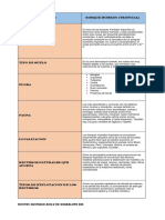 Cuadros de Geografia