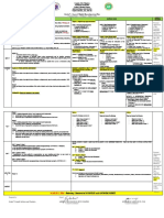 Grade 7 - Council Weekly Home Learning Plan: F7Pn-Iiia-C-13 F7Pb-Iiia-C-14 F7Pt-Iiia-C-13, F7Pt-Iiih-I-16, F7Pt-Iiii-11