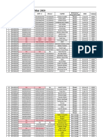 Health Biotech Ltd. ESI & EPF Salary Sheet Mar 2020