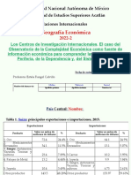 Actividad 7 Geografia - SUA