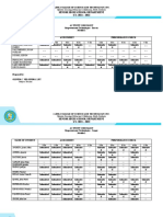 Senior High School Department S.Y. 2021 - 2022: Uptown Crossing, Poblacion 8, Midsayap, North Cotabato