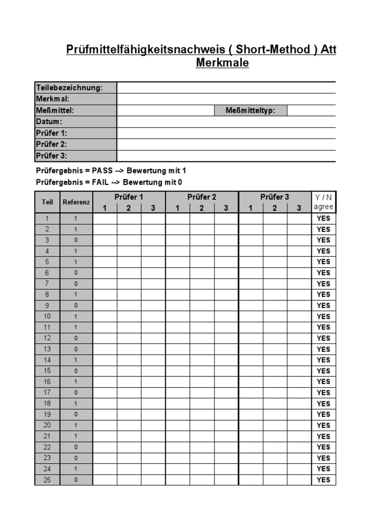 VDA 16 - MSA Attributive Merkmale 2017.06.27 | PDF
