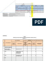 Pendataan Inventory Coldchain Kota Tasikmalaya 2022