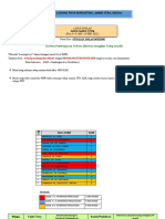 CATCH-UP Plan Perkasaku SAINS THN 2