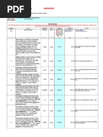 Item Rate Boq: Validate Print Help