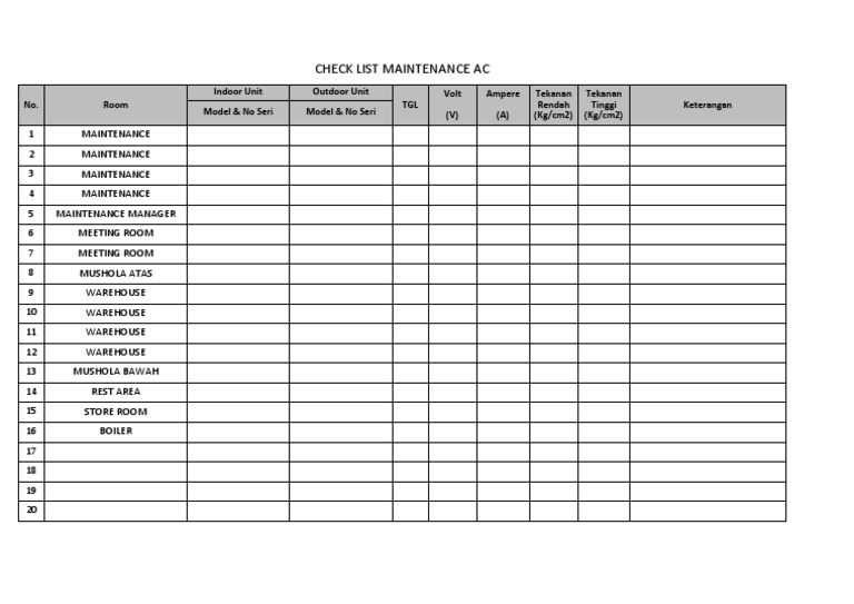 Check List Are Maintenance | PDF