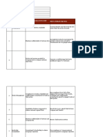 Company Name Date of Recent Assessment Version No. Date of Next Review Approved by & Date