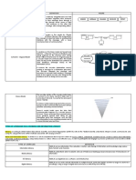 Simplified Mil Reviewer