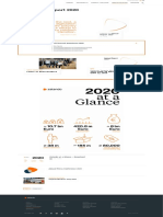 Zalando Annual Report 2020