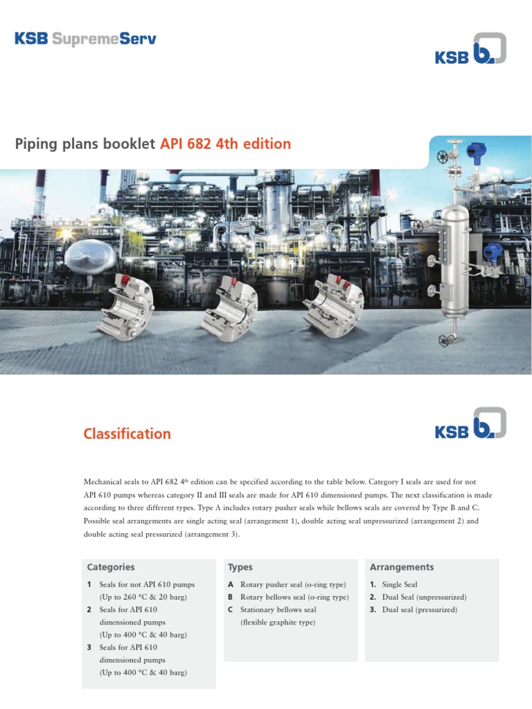 API 682 4th Edition: Piping Plans Booklet | PDF | Pump | Valve