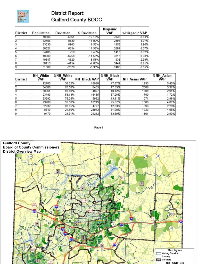 Guilford County Commission Maps and Charts PDF