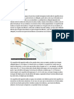 Ley de Snell y La Reflexión Total