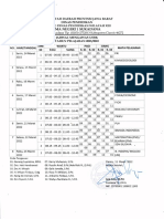 Jadwal Pengawas Usbk 2022