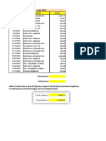 Cuentas por cobrar y resumen de facturación julio 2010