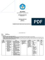 Silabus Tematik Kelas 1 Tema 2 (8 Kolom)