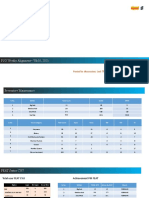 FSO Weekly Alignment - Wk10, 2021: Period in Discussion: Last Thursday To Wed of The Current Week