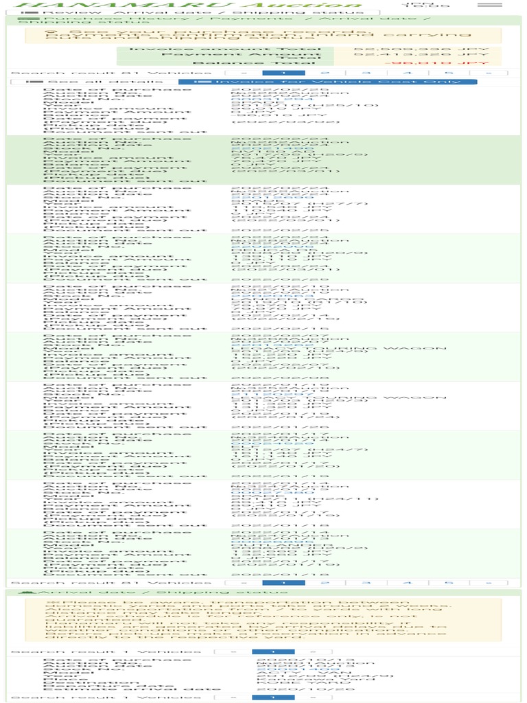 Hanamaru Car Auction Overview | PDF | Transport | Vehicles