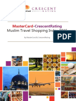 Mastercard: Muslim Travel Shopping Index 2015
