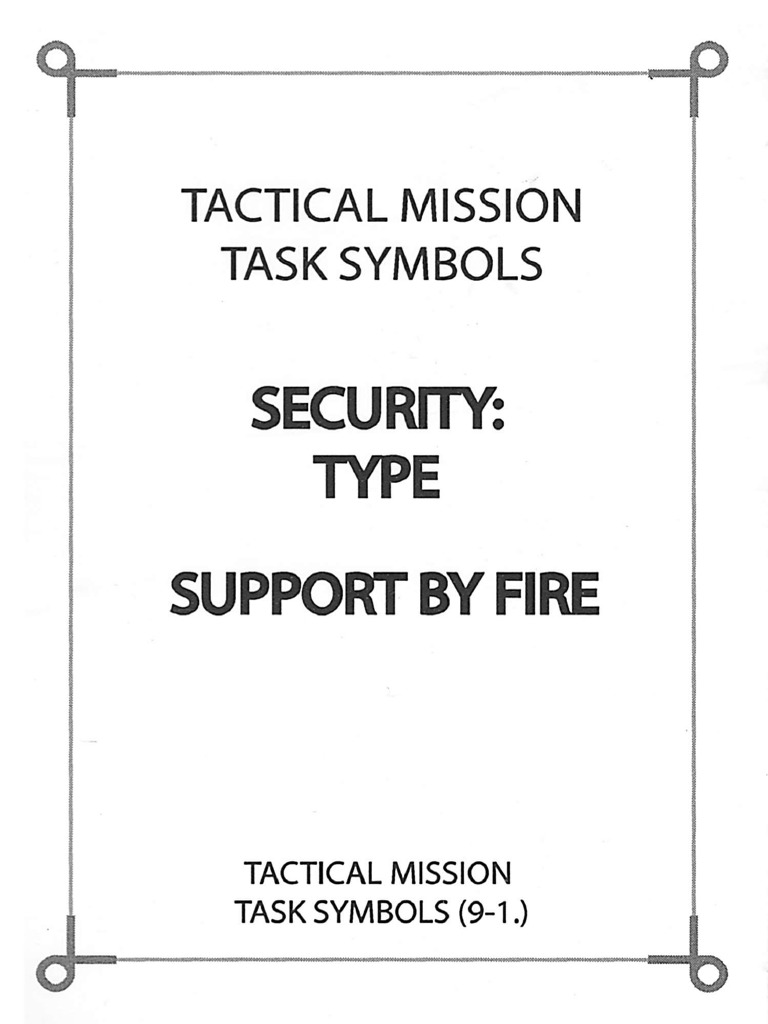Military Terms and Symbols Flashcards Army Flashcards PDF Ballistics Projectile Weapons